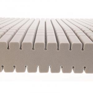 Invacare Basic White